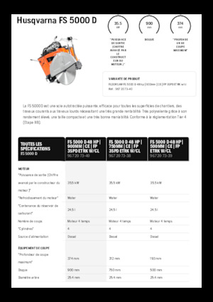 Cortadoras de suelo Husqvarna FS 5000 D