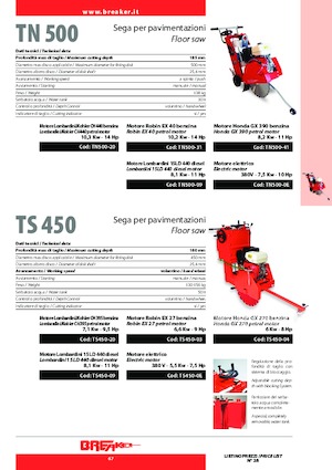 Cortadoras de suelo Breaker TS 450-0 E