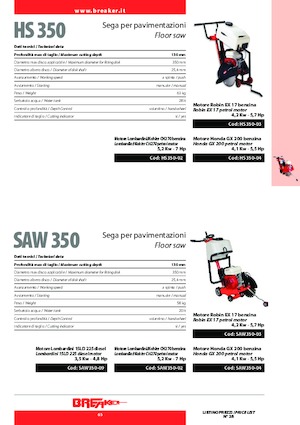 Cortadoras de suelo Breaker HS 350-4