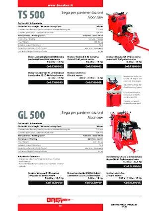 Cortadoras de suelo Breaker TS 500-04