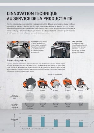 Cortadoras de suelo Husqvarna FS 7000 D