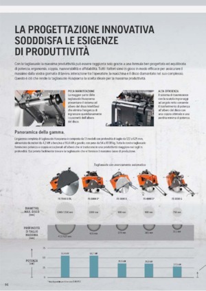 Cortadoras de suelo Husqvarna FS 7000 D