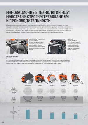 Cortadoras de suelo Husqvarna FS 7000 D