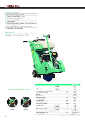 Cortadoras de suelo Imer Terra 450