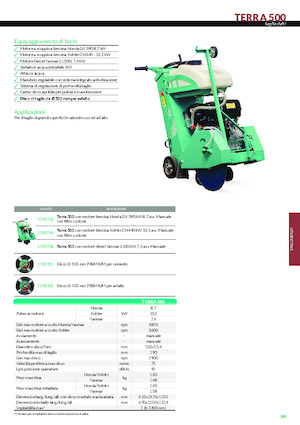 Cortadoras de suelo Imer Terra 500