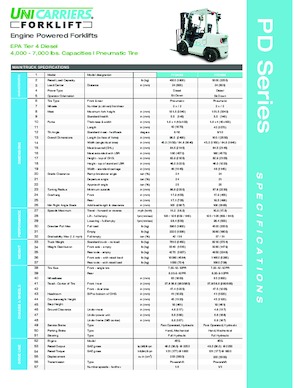 Carretillas elevadoras diesel UniCarriers PFD40M