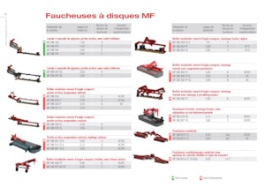 Cortadoras frontales - discos con condicionadores Massey Ferguson DM357 FQ-RC