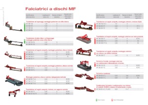 Cortadoras frontales - discos con condicionadores Massey Ferguson DM357 FQ-KC