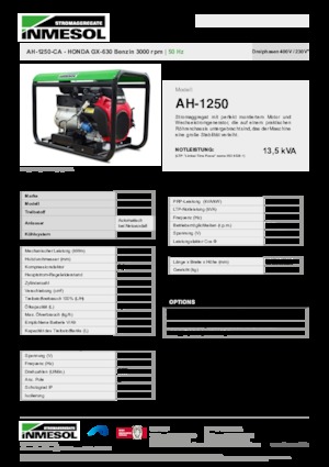 Grupos electrógenos, gasolina INMESOL AH 1250-CA