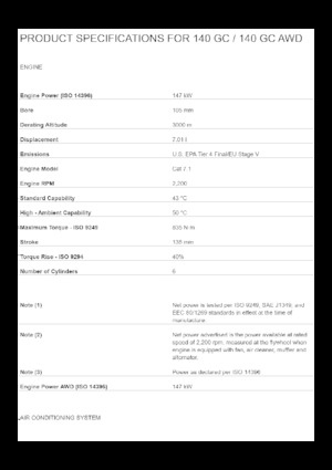 Motoniveladoras Caterpillar 140 GC AWD