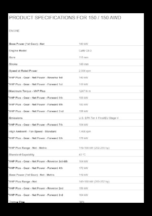 Motoniveladoras Caterpillar 150