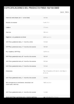 Motoniveladoras Caterpillar 150