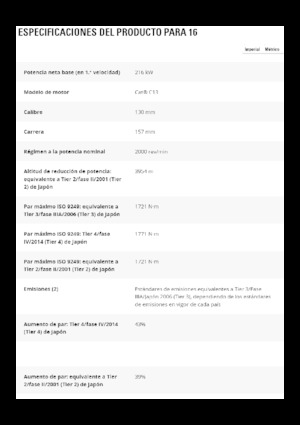 Motoniveladoras Caterpillar 16