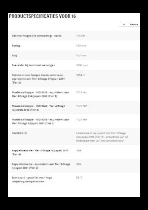 Motoniveladoras Caterpillar 16