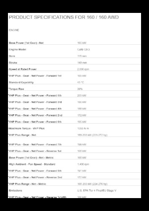 Motoniveladoras Caterpillar 160