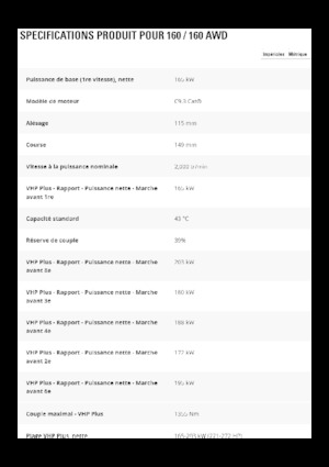Motoniveladoras Caterpillar 160
