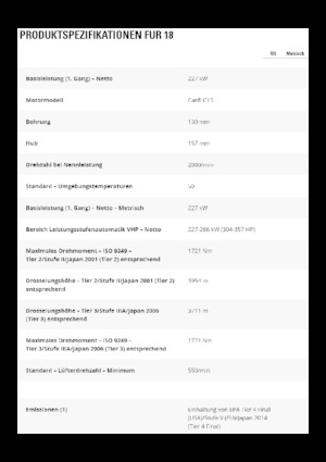 Motoniveladoras Caterpillar 18