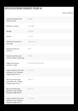 Motoniveladoras Caterpillar 18