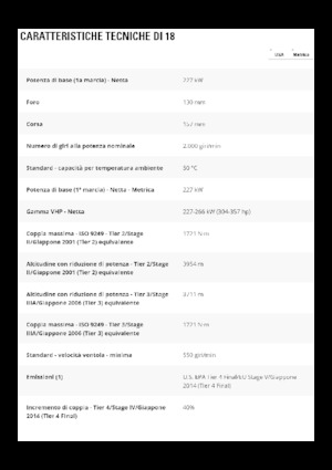 Motoniveladoras Caterpillar 18
