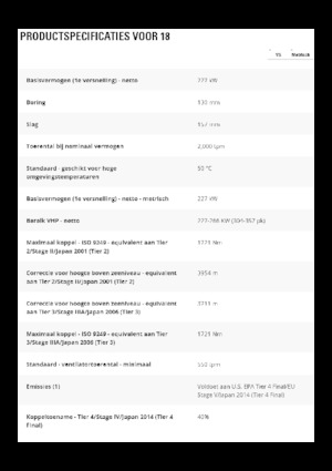 Motoniveladoras Caterpillar 18