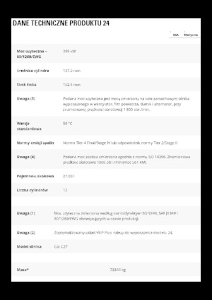 Motoniveladoras Caterpillar 24