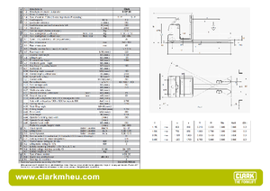 Recolectores de pedidos Clark COP 20 ac