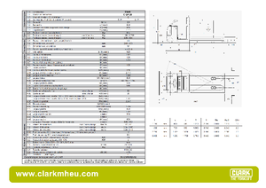 Recolectores de pedidos Clark COP 20 ac