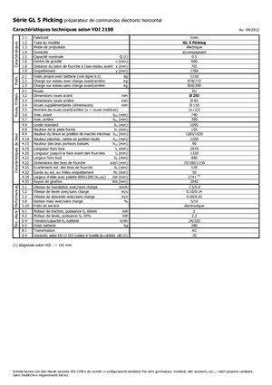 Recolectores de pedidos Icem GL 5 Picking
