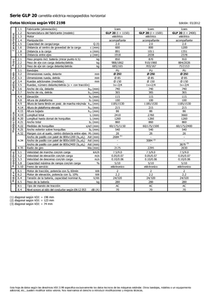 Recolectores de pedidos Icem GLP 20