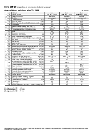 Recolectores de pedidos Icem GLP 20