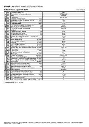 Recolectores de pedidos Icem GLPE 13-167