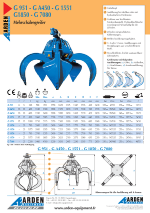 Cucharas hidráulicas múltiples Arden G 1850-25