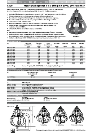 Cucharas hidráulicas múltiples Kinshofer P 30 V 800-5 F
