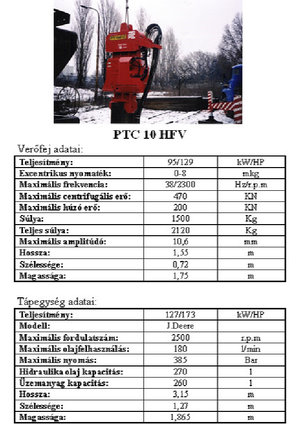 Martillos vibrantes PTC 10 HFV