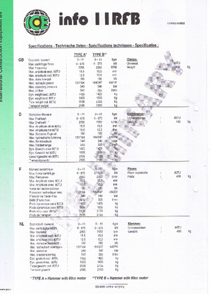 Martillos vibrantes ICE 11 RFB