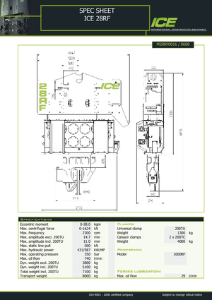 Martillos vibrantes ICE 28 RF