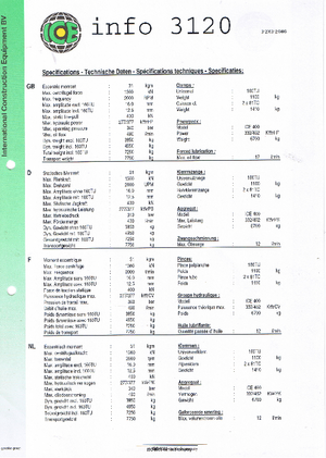 Martillos vibrantes ICE 3120