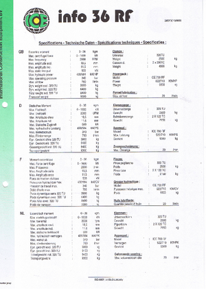 Martillos vibrantes ICE 36 RF