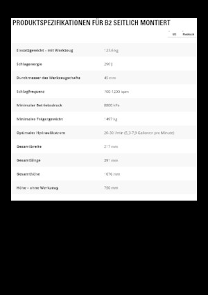 Martillos hidráulicos Caterpillar B2