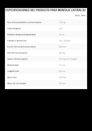 Martillos hidráulicos Caterpillar B2