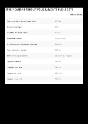 Martillos hidráulicos Caterpillar B2