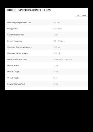 Martillos hidráulicos Caterpillar B2s