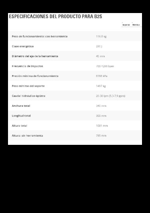 Martillos hidráulicos Caterpillar B2s