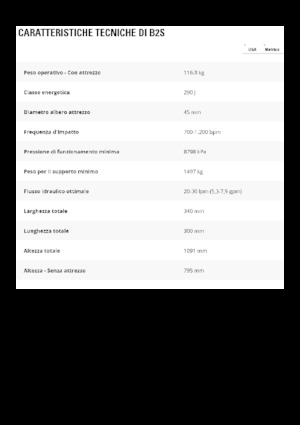 Martillos hidráulicos Caterpillar B2s