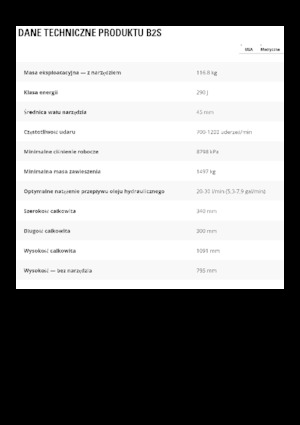 Martillos hidráulicos Caterpillar B2s