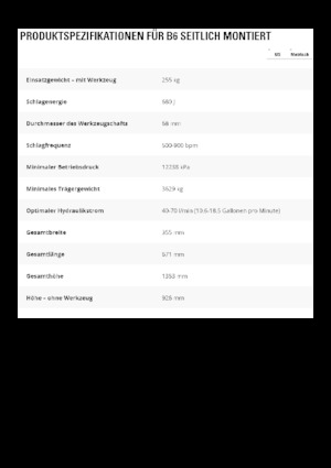 Martillos hidráulicos Caterpillar B6