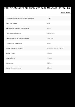Martillos hidráulicos Caterpillar B6