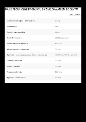 Martillos hidráulicos Caterpillar B6