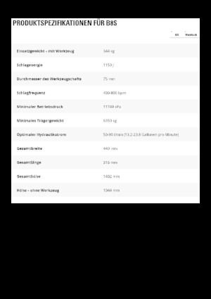 Martillos hidráulicos Caterpillar B8s