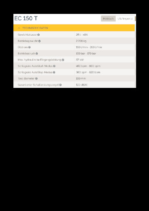 Martillos hidráulicos Epiroc EC 150 T